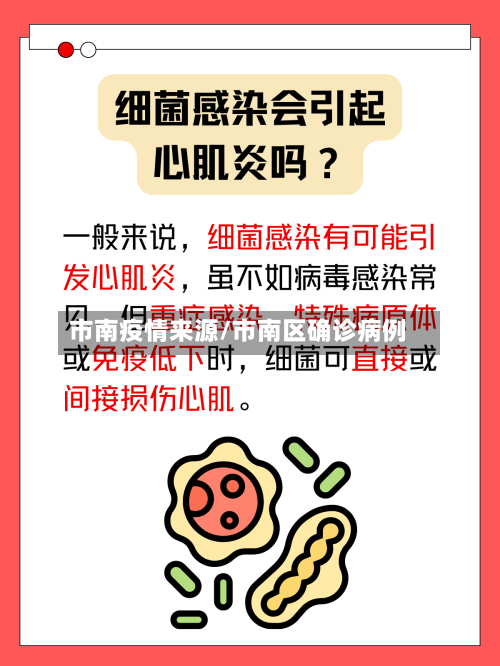 市南疫情来源/市南区确诊病例-第1张图片