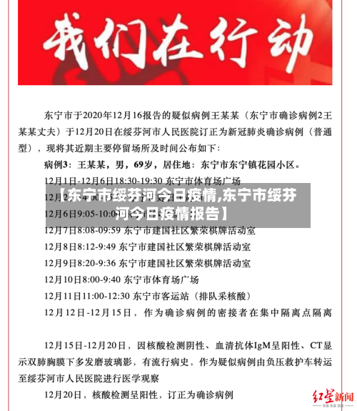 【东宁市绥芬河今日疫情,东宁市绥芬河今日疫情报告】-第3张图片