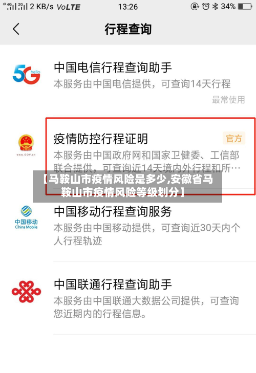 【马鞍山市疫情风险是多少,安徽省马鞍山市疫情风险等级划分】-第2张图片