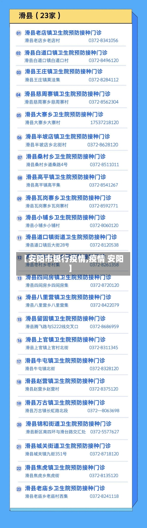 【安阳市银行疫情,疫情 安阳】-第2张图片
