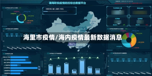 海里市疫情/海内疫情最新数据消息-第1张图片