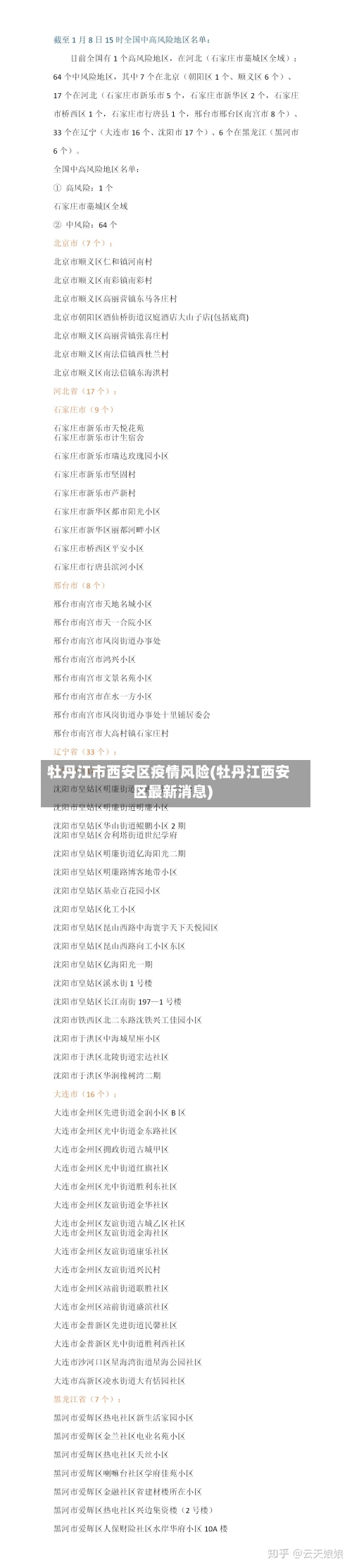 牡丹江市西安区疫情风险(牡丹江西安区最新消息)-第1张图片
