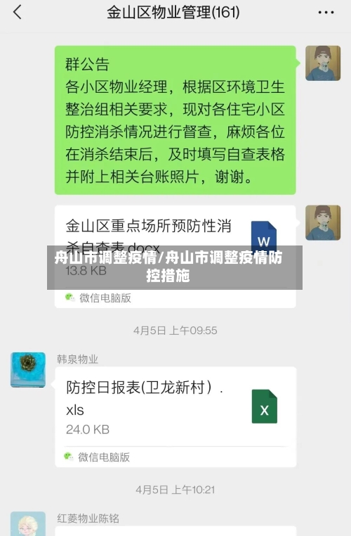 舟山市调整疫情/舟山市调整疫情防控措施-第1张图片