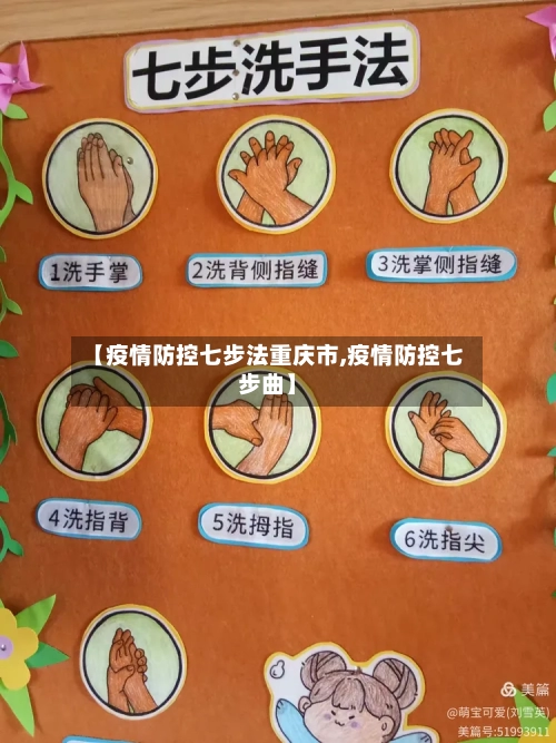 【疫情防控七步法重庆市,疫情防控七步曲】-第3张图片