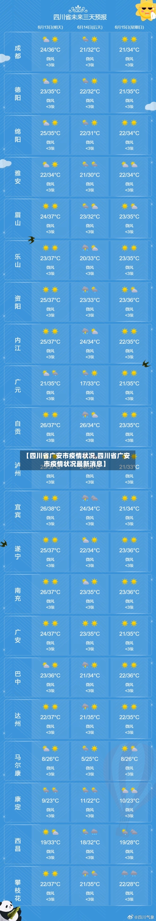 【四川省广安市疫情状况,四川省广安市疫情状况最新消息】-第2张图片
