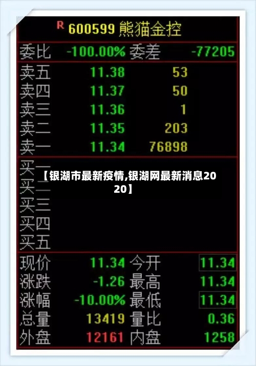【银湖市最新疫情,银湖网最新消息2020】-第1张图片