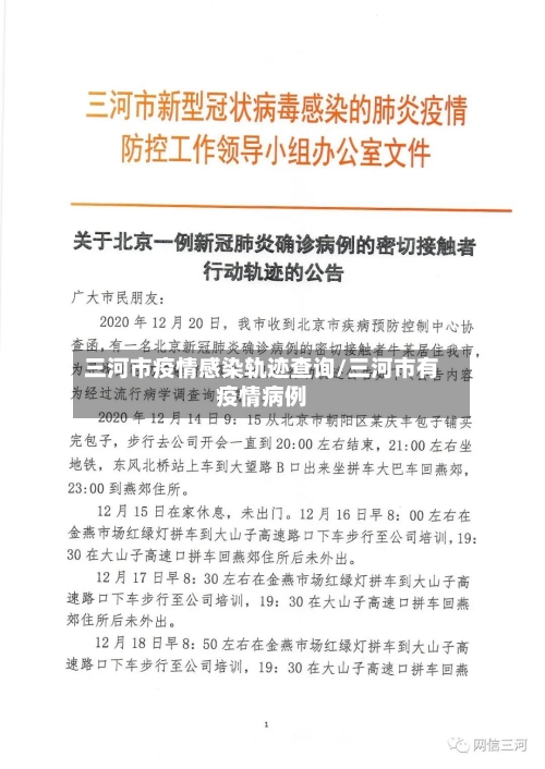 三河市疫情感染轨迹查询/三河市有疫情病例-第3张图片