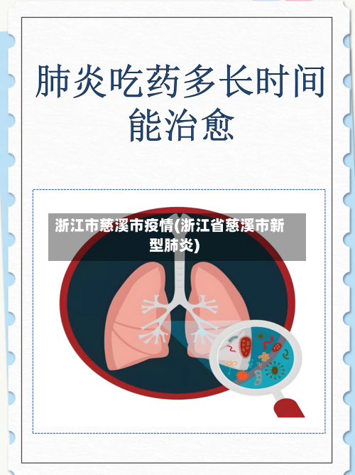 浙江市慈溪市疫情(浙江省慈溪市新型肺炎)-第1张图片