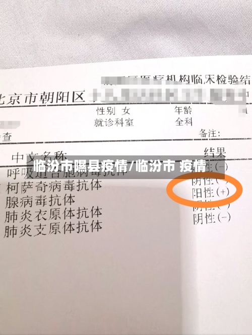 临汾市隰县疫情/临汾市 疫情-第1张图片