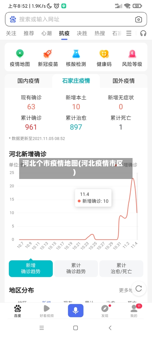 河北个市疫情地图(河北疫情市区)-第2张图片