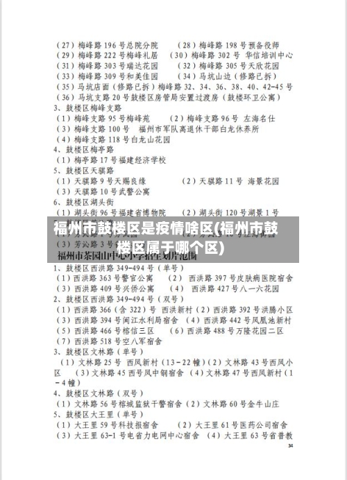 福州市鼓楼区是疫情啥区(福州市鼓楼区属于哪个区)-第2张图片
