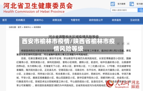 西安市榆林市疫情/陕西省榆林市疫情风险等级-第2张图片