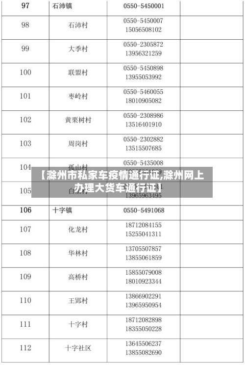 【滁州市私家车疫情通行证,滁州网上办理大货车通行证】-第1张图片